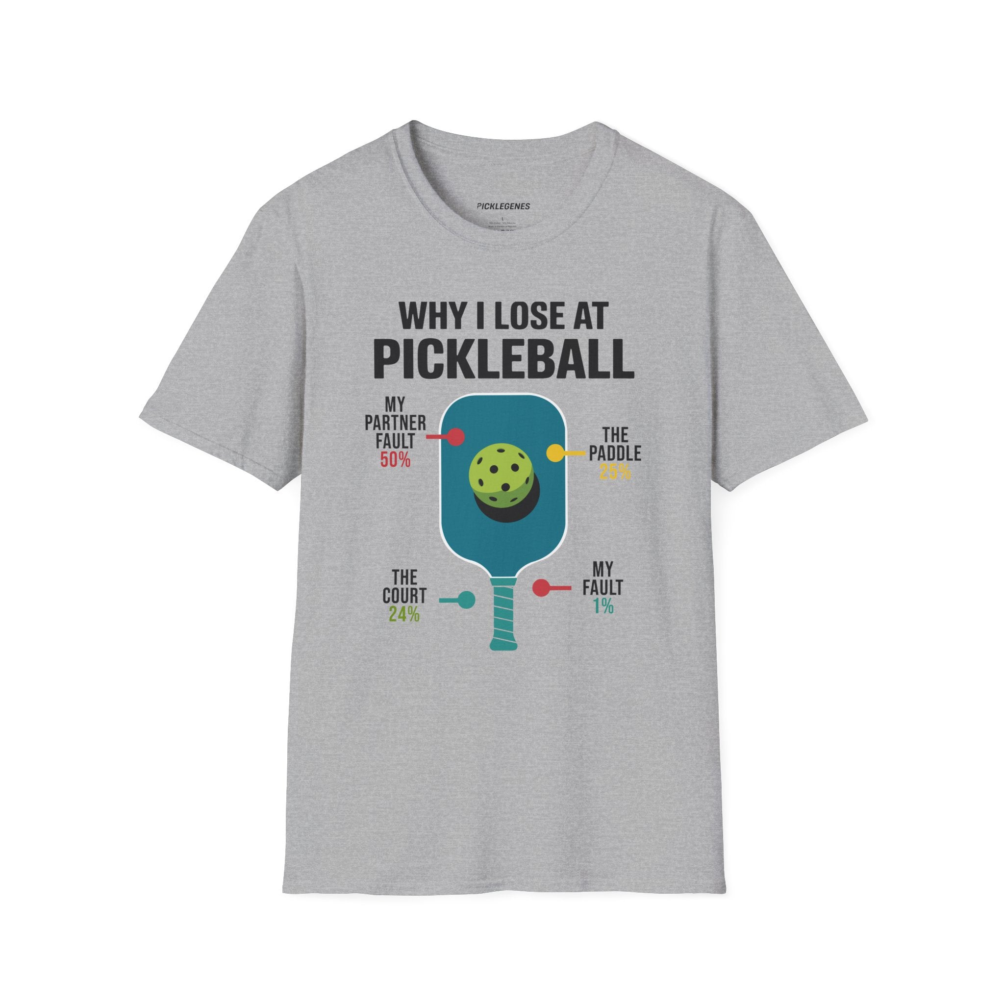 Why I Lose At Pickleball