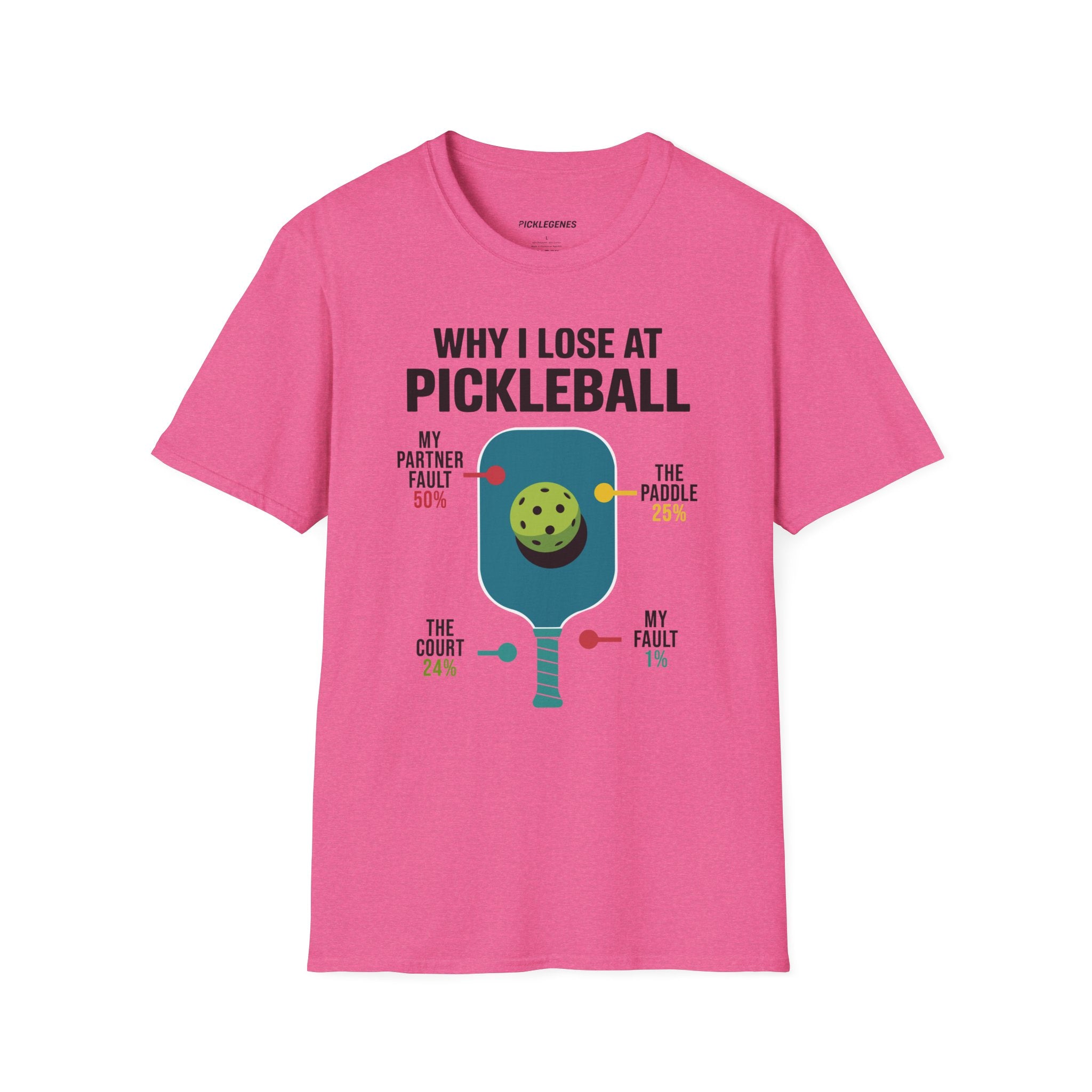 Why I Lose At Pickleball