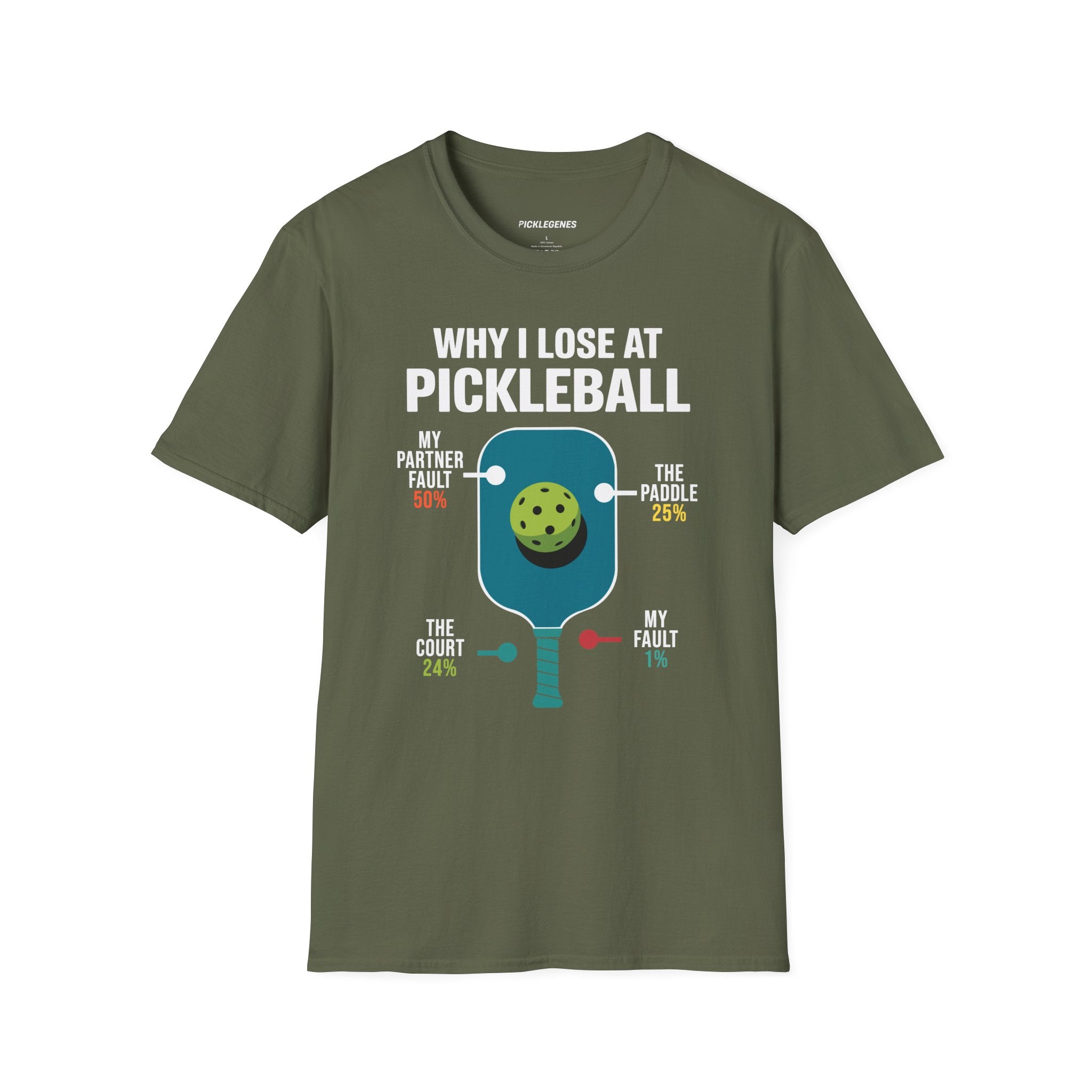 Why I Lose At Pickleball